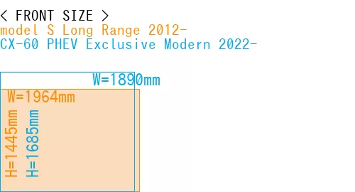 #model S Long Range 2012- + CX-60 PHEV Exclusive Modern 2022-